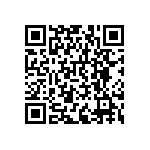 RNCF0402BTC48K7 QRCode