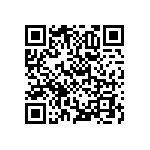 RNCF0402BTC62R0 QRCode