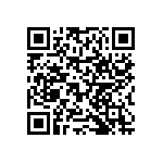 RNCF0402BTC6K65 QRCode