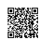 RNCF0402BTC715R QRCode