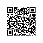 RNCF0402BTC7K32 QRCode