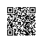 RNCF0402BTC80R6 QRCode