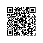 RNCF0402BTC820R QRCode