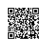 RNCF0402BTC82R0 QRCode