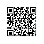 RNCF0402BTC84K5 QRCode