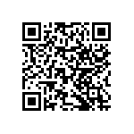 RNCF0402BTE10R5 QRCode