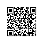 RNCF0402BTE158R QRCode