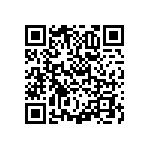 RNCF0402BTE1K65 QRCode