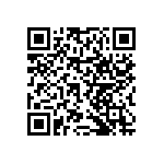 RNCF0402BTE22R0 QRCode