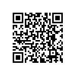 RNCF0402BTE255R QRCode