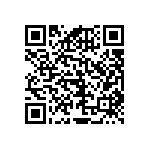 RNCF0402BTE28R0 QRCode