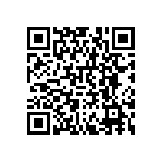 RNCF0402BTE5K10 QRCode