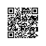 RNCF0402BTE86K6 QRCode