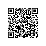 RNCF0402DKE133R QRCode