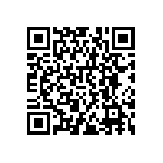 RNCF0402DKE16K5 QRCode