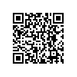 RNCF0402DKE1K21 QRCode