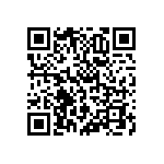 RNCF0402DKE23R7 QRCode