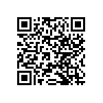 RNCF0402DKE324R QRCode