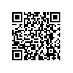 RNCF0402DKE36K0 QRCode