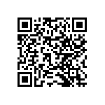 RNCF0402DKE4K30 QRCode