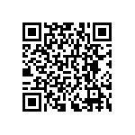 RNCF0402DKE715R QRCode