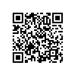 RNCF0402DTC160R QRCode