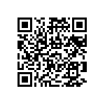 RNCF0402DTC20K0 QRCode