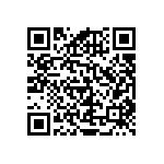 RNCF0402DTC21R5 QRCode