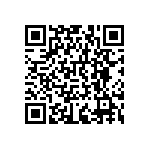 RNCF0402DTC430R QRCode