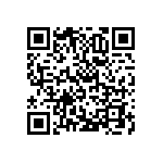 RNCF0402DTC71R5 QRCode