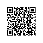 RNCF0402DTC768R QRCode
