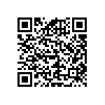 RNCF0402DTC76R8 QRCode