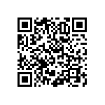 RNCF0402DTE10K5 QRCode