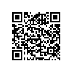 RNCF0402DTE124K QRCode