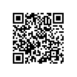 RNCF0402DTE12R4 QRCode