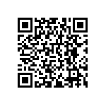 RNCF0402DTE147R QRCode