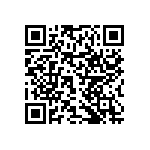 RNCF0402DTE17K4 QRCode