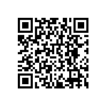 RNCF0402DTE1K15 QRCode