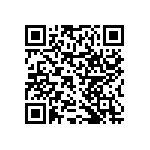 RNCF0402DTE1K69 QRCode