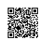 RNCF0402DTE21R0 QRCode