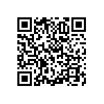 RNCF0402DTE4K22 QRCode