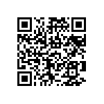 RNCF0402DTE5K36 QRCode