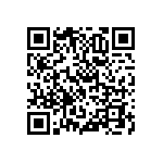 RNCF0402DTE68R0 QRCode