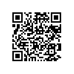 RNCF0402DTE75K0 QRCode