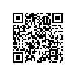 RNCF0402DTE825R QRCode