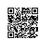 RNCF0402DTE82K5 QRCode