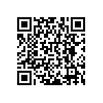 RNCF0402DTE845R QRCode