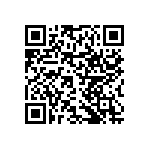 RNCF0402DTE97K6 QRCode