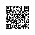 RNCF0402TKY1K67 QRCode