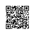 RNCF0402TTT249R QRCode